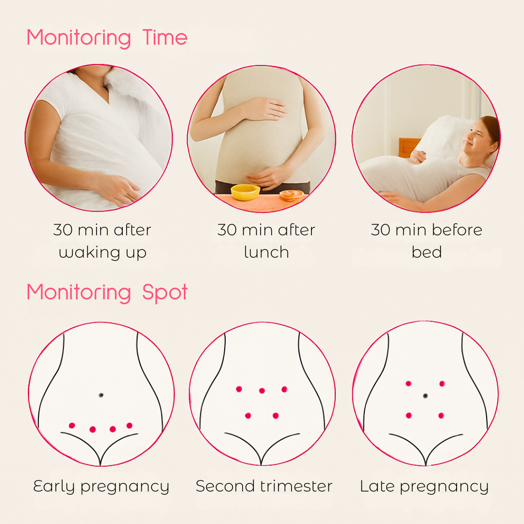 Preggy Fetal Doppler – Hear Your Baby’s Heartbeat